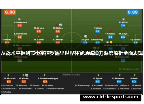 从战术中枢到节奏掌控罗德里世界杯赛场统治力深度解析全面表现 从战术中枢到节奏掌控罗德里世界杯赛场统治力深度解析全面表现