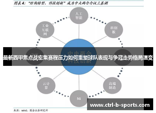 最新西甲焦点战密集赛程压力如何重塑球队表现与争冠走势格局演变 最新西甲焦点战密集赛程压力如何重塑球队表现与争冠走势格局演变