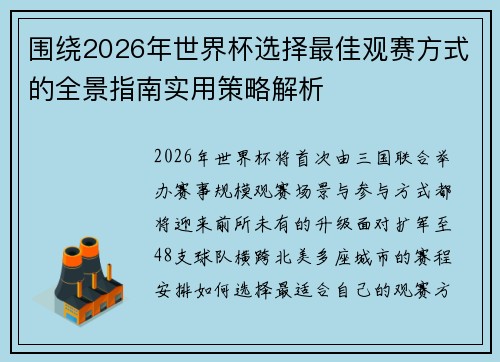 围绕2026年世界杯选择最佳观赛方式的全景指南实用策略解析 围绕2026年世界杯选择最佳观赛方式的全景指南实用策略解析